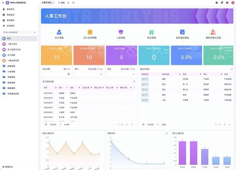 上海软件开发——创新与梦想的舞台